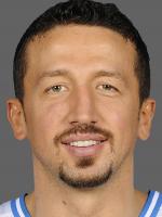 Hedo Turkoglu