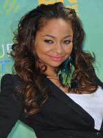 Raven Symone Age