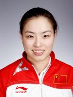 Wu Minxia