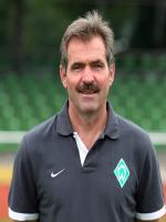 Current Coach Miroslav Votava