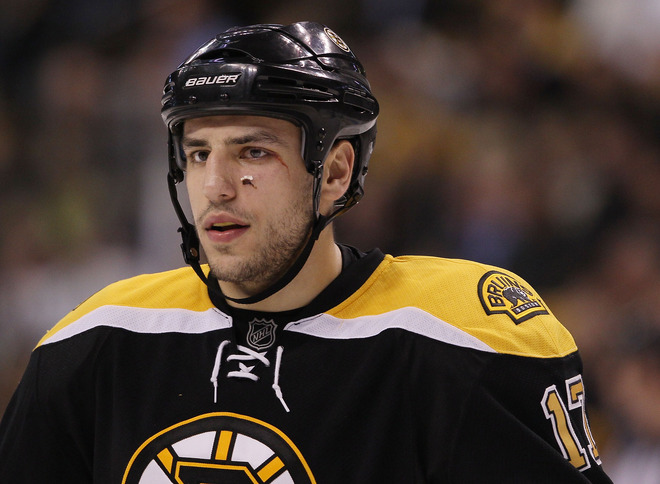 Milan Lucic Latest Wallpaper