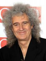 Brian May Latest Wallpaper