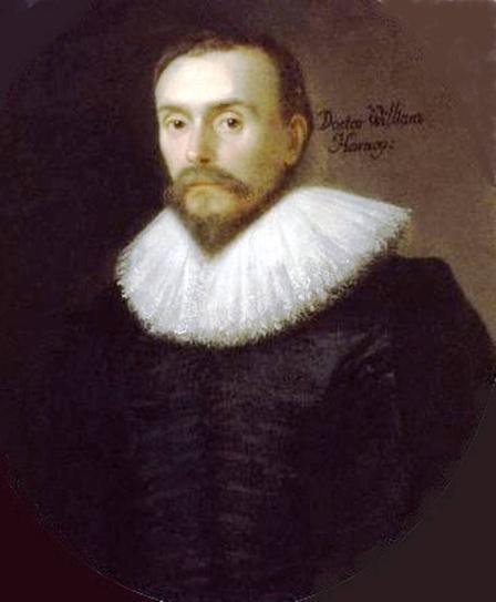 William Harvey HD Wallpapers