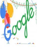 Google Birthday