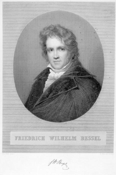 Late Friedrich Bessel