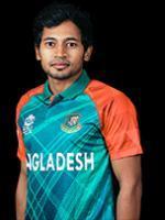 Mushfiqur Rahim