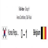 Korea VS Belgium : Match Summary and Facts