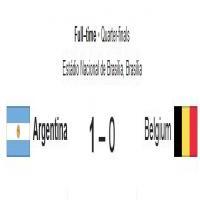 Argentina vs Belgium: Match Summary and Facts