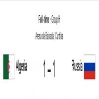 Algeria vs Russia: Match Summary and Facts