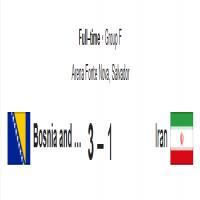 Bosnia Herzegovina VS Iran: Match Summary and Facts