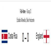 Costa Rica vs England: Match Summary and Facts