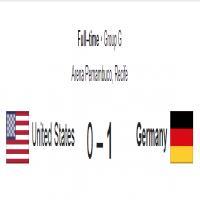 USA vs Germany: Match Summary and Facts