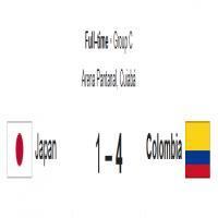 Colombia vs Japan: Match Summary and Facts