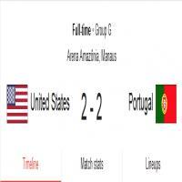 USA  vs Portugal: Match Facts and Summary