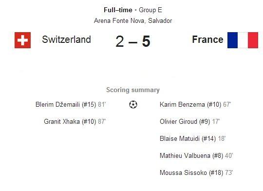 switzerland vs france score summary