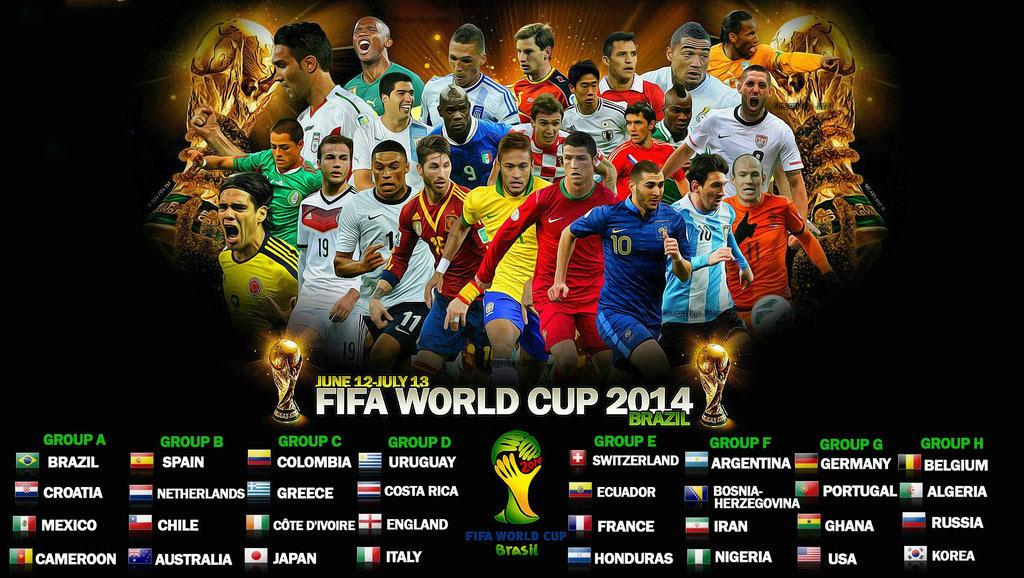 FIFA World Cup 2014 Groups