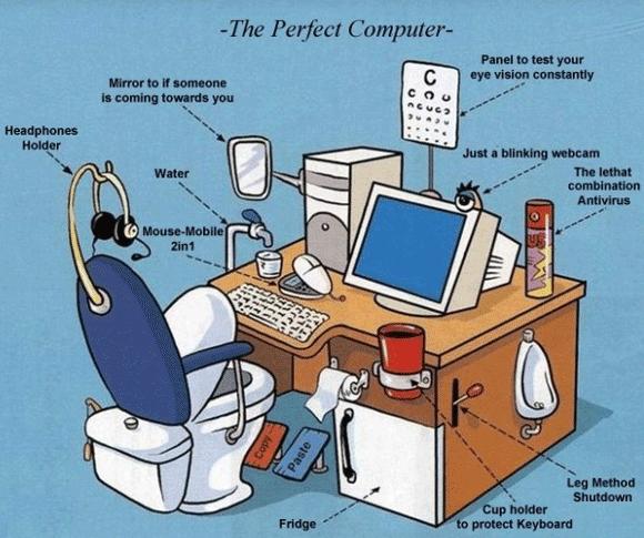The Perfect Computer