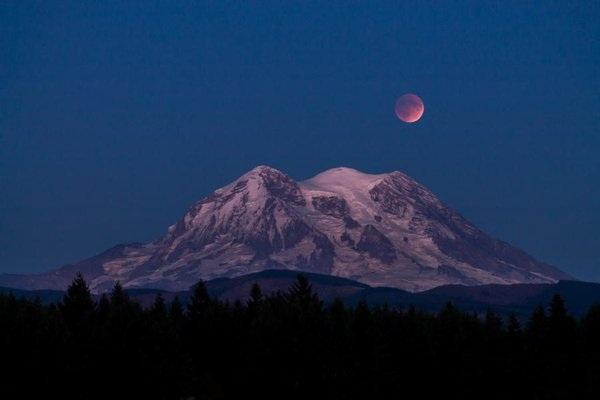 the super lunar eclipse