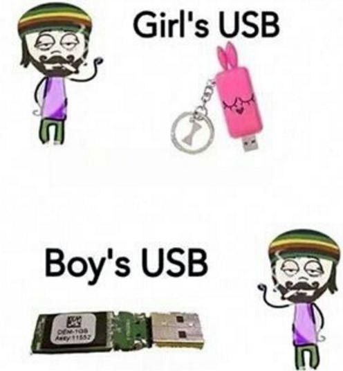 Girls USB and Boys USB