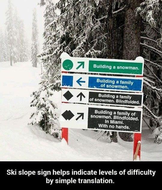 Ski slope signâ€¦