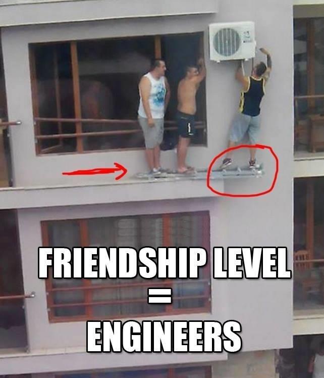 Friendship Level Equal Engineers