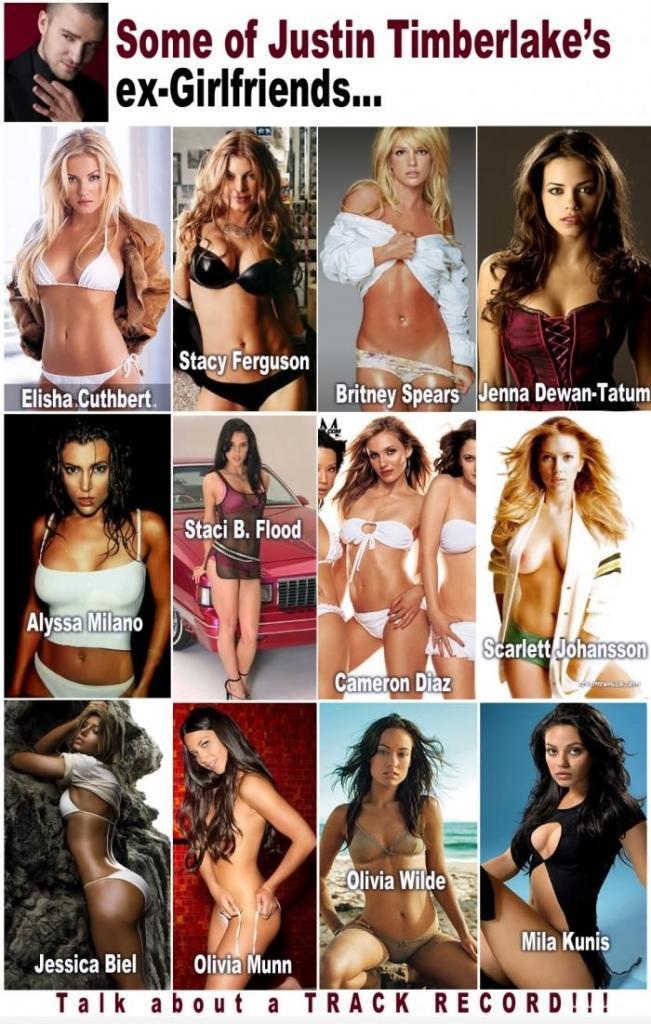 Some Of Justin Timberlakeâ€™s Ex Girlfriends