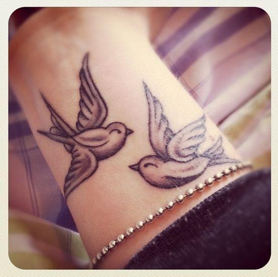 Tattoo Idea - Wrist tattoo