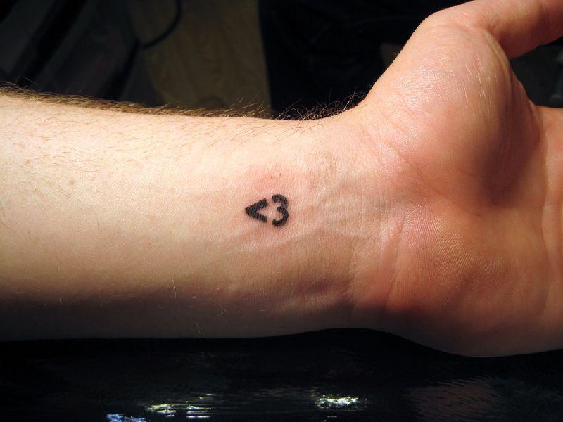 Small Wrist Tattoos