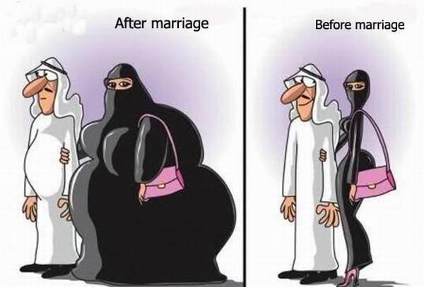 Before Marriage & After Marriage