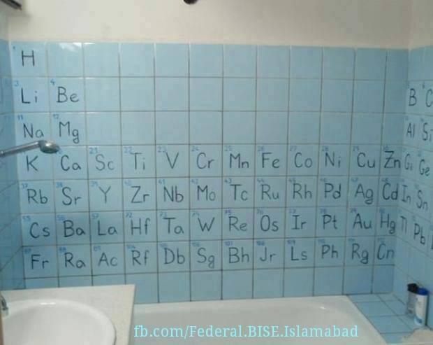 Periodic table at bathroom Lolz