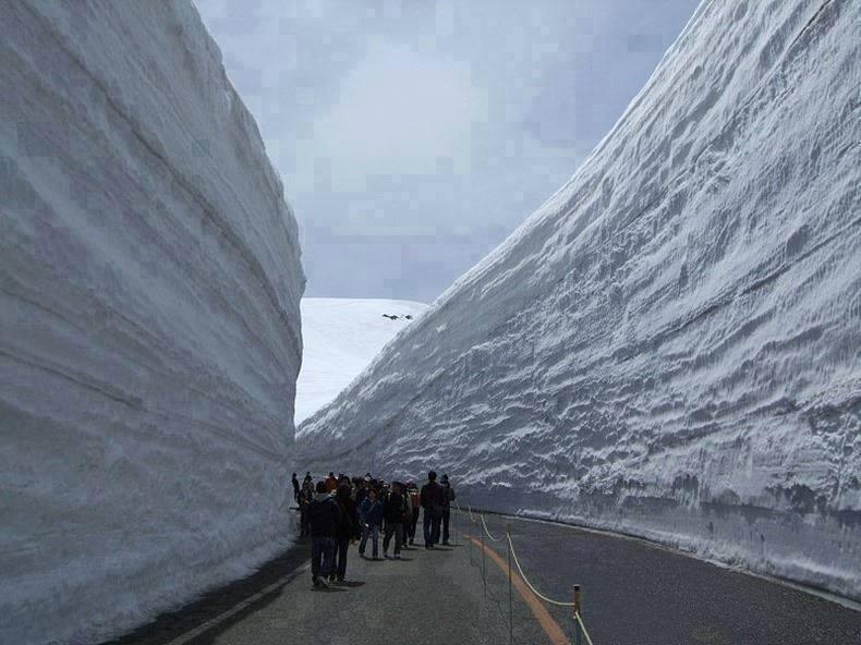 Amazing Road Photos in Snow