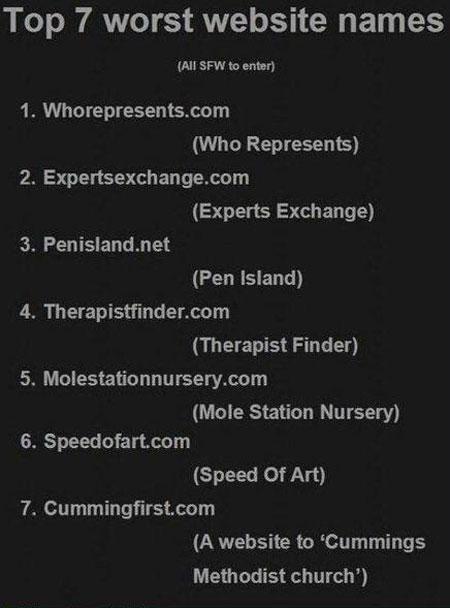 Worst Names Ever