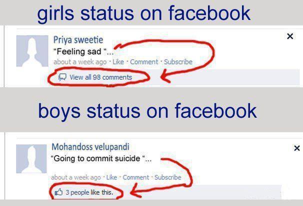 Top 2016 Girls Status on Facebook