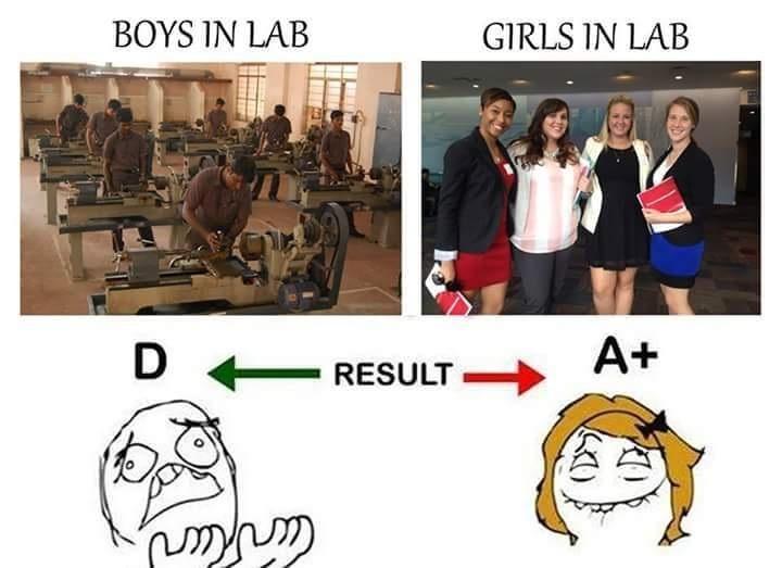 Boys In Lab And Girls In Lab
