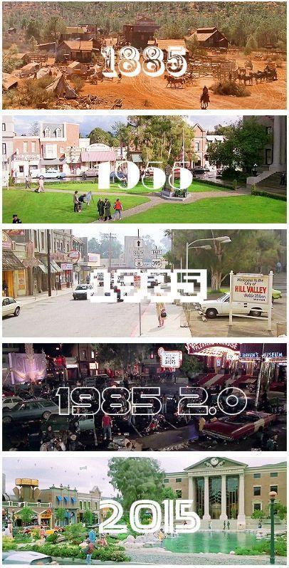 Hill Valley through the years.jpg